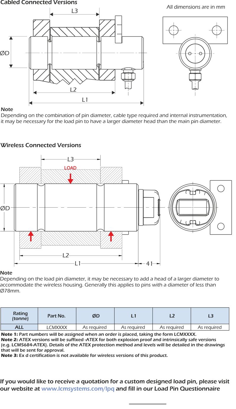 lpb load pin dimensions